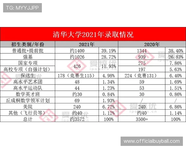 学习足彩必胜之道：如何利用比赛数据和专家意见制定科学投注计划