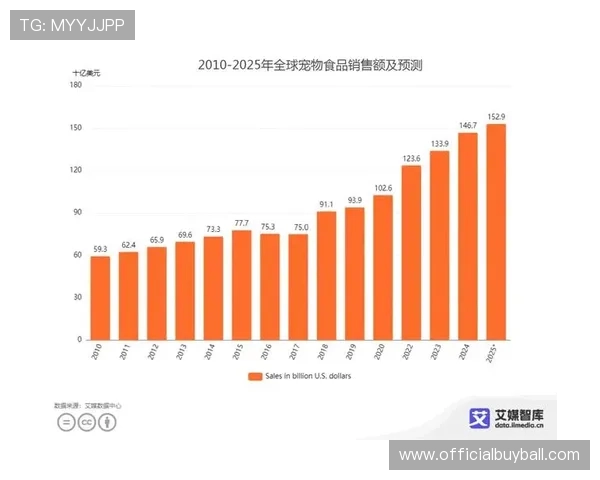 掌握足彩必发盈亏网的实用技巧助你科学分析比赛数据实现稳健盈利